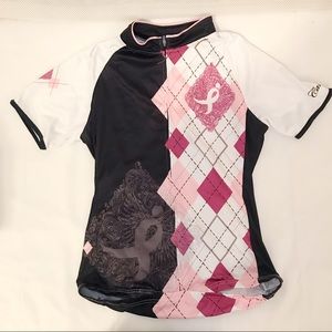 CANARI cycling too large